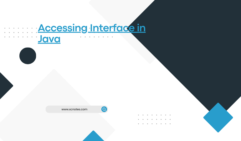 Accessing Interface in Java